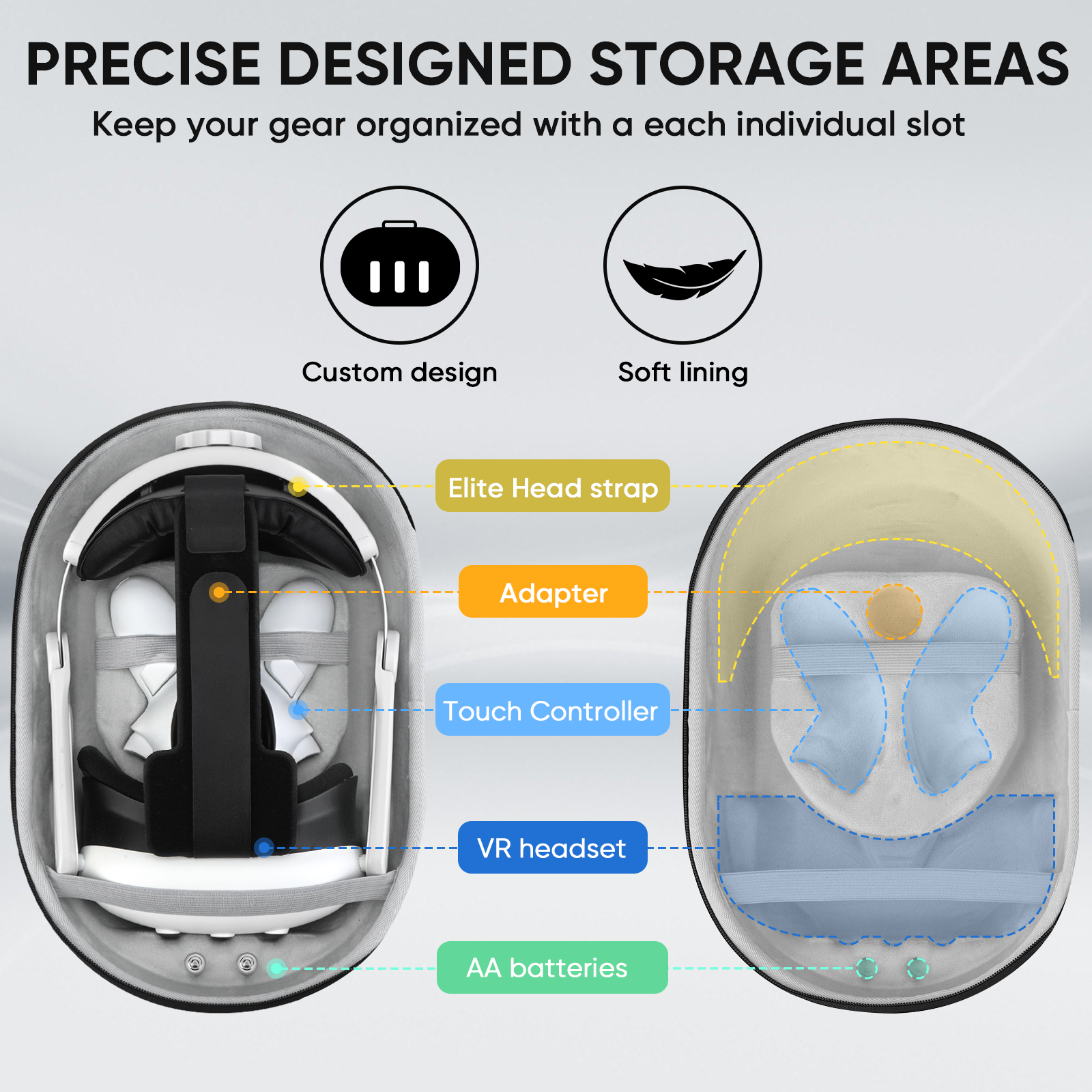 Travel Carrying Case for Meta  - Headphone Case Hard recension och pris
