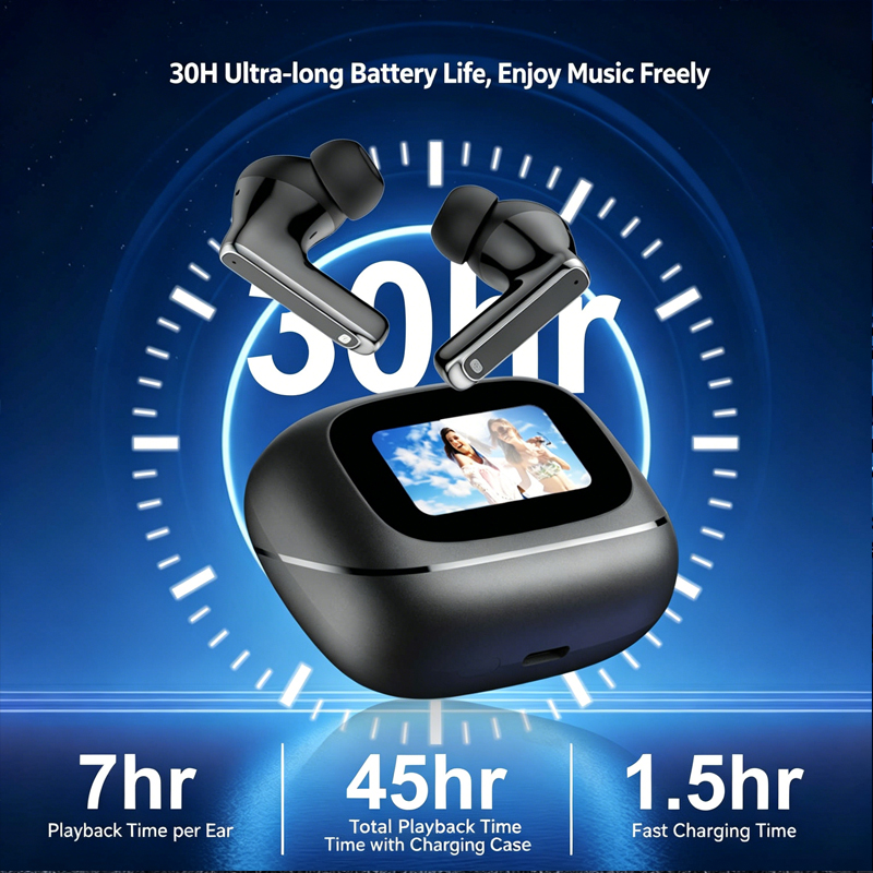 Lenovo TOUR PRO6 Touch Multi F - Noise Cancelling Headphone recension och pris