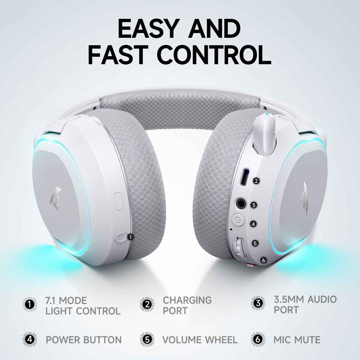 Picun G2 2.4GHz Bluetooth Wire - Gaming Headset Rgb recension och pris