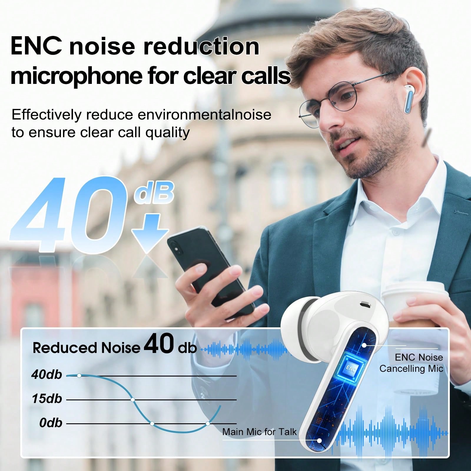 Ordtop Csasan Wireless Earbuds - Noise Cancelling Headphone recension och pris