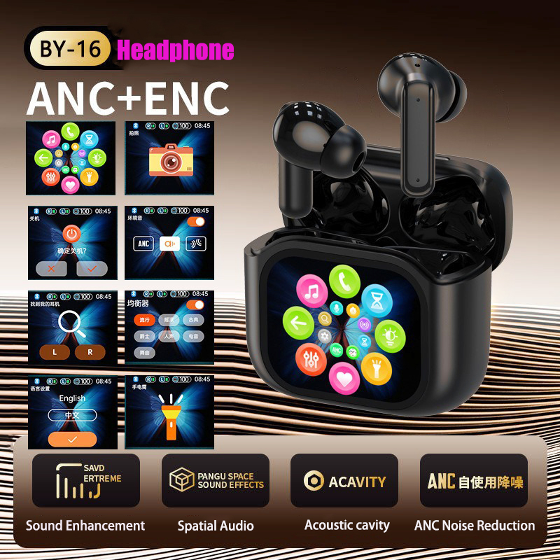 2025 AI Translation Bluetooth  - Noise Cancelling Headphone recension och pris