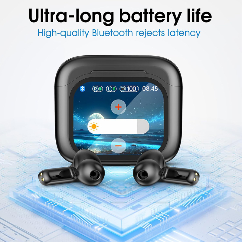 2025 AI Translation Bluetooth  - Noise Cancelling Headphone recension och pris